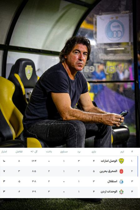 تیم الوصل،اخبار ورزشی،خبرهای ورزشی تیم الوصل،اخبار ورزشی،خبرهای ورزشی