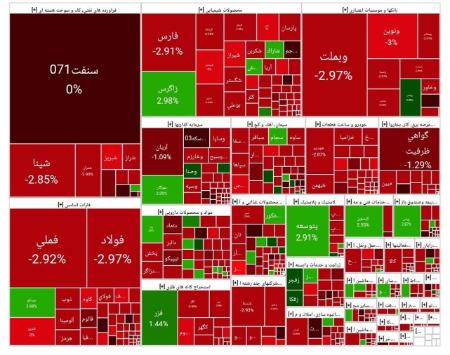 بورس تهران،اخبار اقتصادی،خبرهای اقتصادی بورس تهران،اخبار اقتصادی،خبرهای اقتصادی