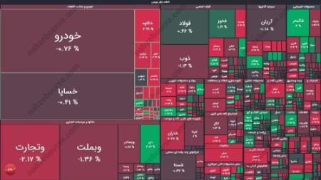 بورس تهران،اخبار اقتصادی،خبرهای اقتصادی