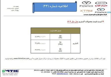 گرانی محصولات مدیران خودرو،اخبار بازار خودرو،خبرهای بازار خودرو