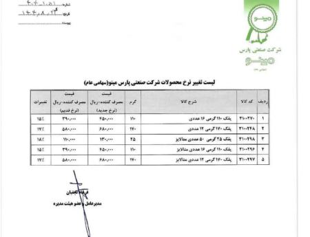 پفک،اخبار اقتصادی،خبرهای اقتصادی پفک،اخبار اقتصادی،خبرهای اقتصادی