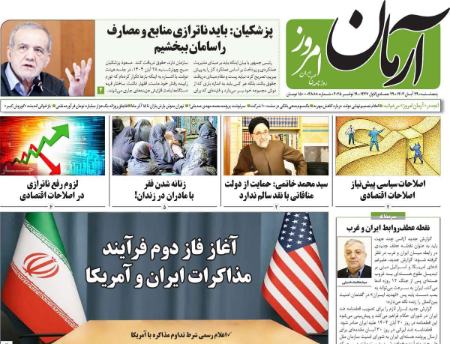 تیتر روزنامه ها،روزنامه های سیاسی و اقتصادی