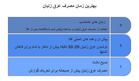 راهنمای مصرف عرق زنیان برای کاهش وزن راهنمای مصرف عرق زنیان برای کاهش وزن