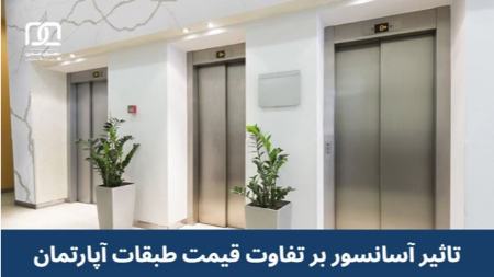 آسانسور برای آپارتمان آسانسور برای آپارتمان