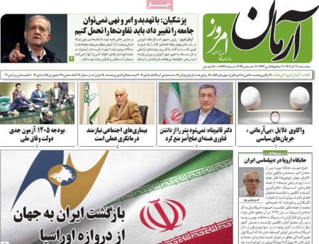 تیتر روزنامه ها،روزنامه های سیاسی و اقتصادی