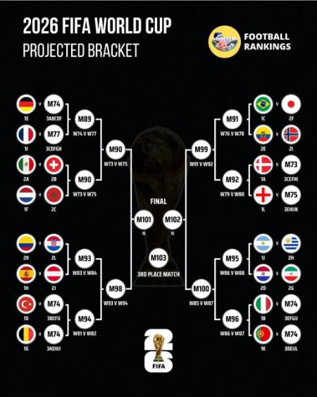 تیم ملی فوتبال ایران،اخبار ورزشی،خبرهای ورزشی تیم ملی فوتبال ایران،اخبار ورزشی،خبرهای ورزشی