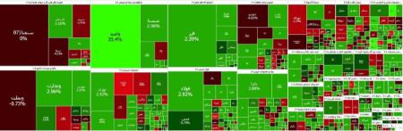 بورس تهران،اخبار اقتصادی،خبرهای اقتصادی بورس تهران،اخبار اقتصادی،خبرهای اقتصادی