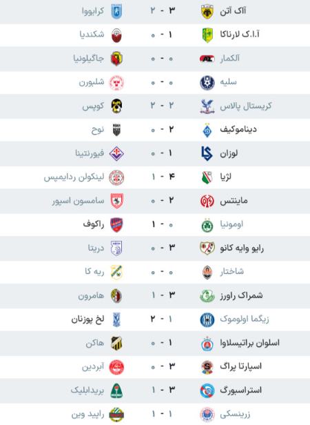لیگ کنفرانس اروپا،اخبار ورزشی،خبرهای ورزشی لیگ کنفرانس اروپا،اخبار ورزشی،خبرهای ورزشی