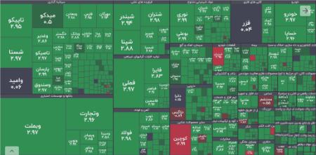 بورس،اخبار اقتصادی،خبرهای اقتصادی بورس،اخبار اقتصادی،خبرهای اقتصادی
