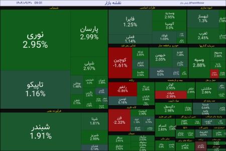 بورس تهران،اخبار اقتصادی،خبرهای اقتصادی