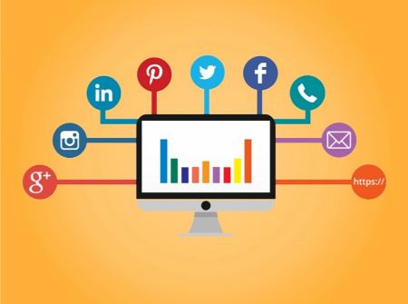 تبلیغات موثر