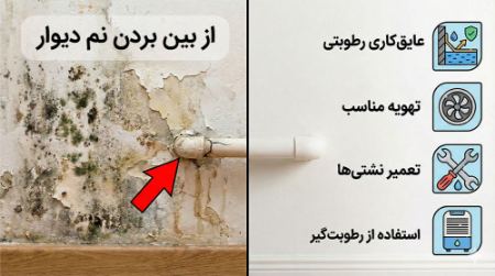 چگونه نم دیوار را خشک کنیم؟ چگونه نم دیوار را خشک کنیم؟