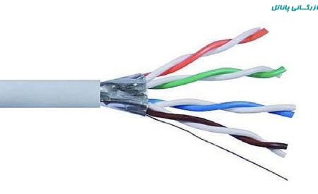 شبکه وایرلس ویندوز 10 شبکه وایرلس ویندوز 10