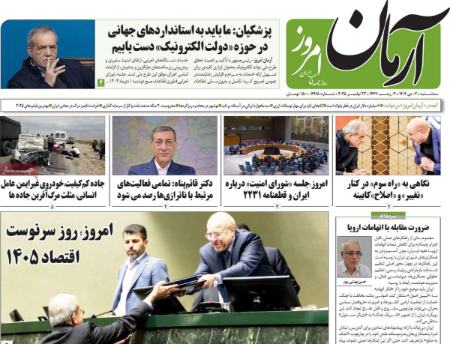 تیتر روزنامه ها،روزنامه های سیاسی و اقتصادی