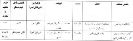 خداداد عزیزی،اخبار ورزشی،خبرهای ورزشی
