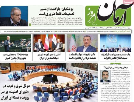 تیتر روزنامه ها،روزنامه های سیاسی و اقتصادی