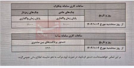 ساتنا و چکاوک،اخبار اقتصادی،خبرهای اقتصادی