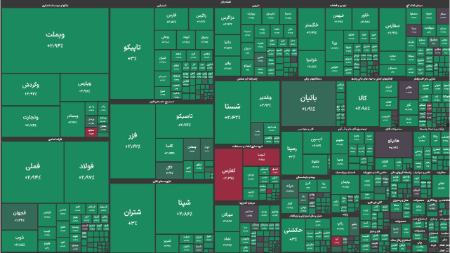 بورس تهران،اخبار اقتصادی،خبرهای اقتصادی