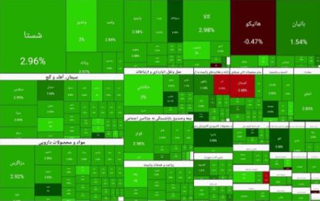 بورس،اخبار اقتصادی،خبرهای اقتصادی