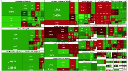 بورس تهران،اخبار اقتصادی،خبرهای اقتصادی