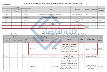 قائم پناه،اخبار سیاسی،خبرهای سیاسی قائم پناه،اخبار سیاسی،خبرهای سیاسی