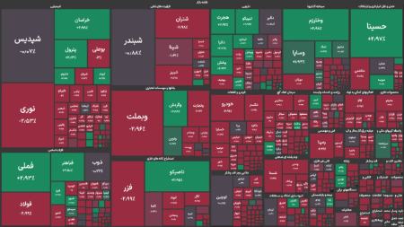 بورس تهران،اخبار اقتصادی،خبرهای اقتصادی
