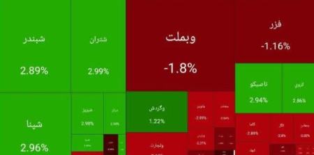 بورس تهران،اخبار اقتصادی،خبرهای اقتصادی