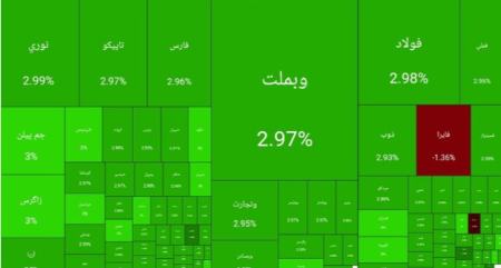 بورس تهران،اخبار اقتصادی،خبرهای اقتصادی