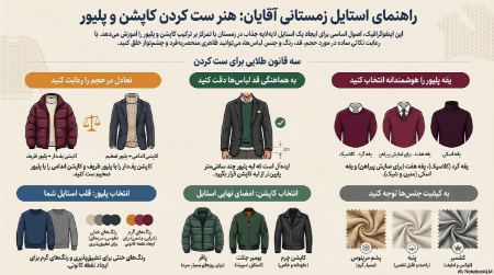 راهنمای استایل زمستانی آقایان راهنمای استایل زمستانی آقایان