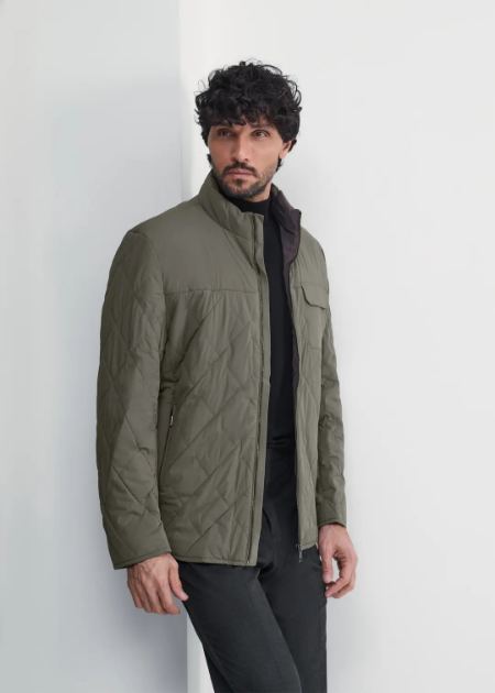 نکات خرید آنلاین کاپشن و پلیور با کیفیت نکات خرید آنلاین کاپشن و پلیور با کیفیت