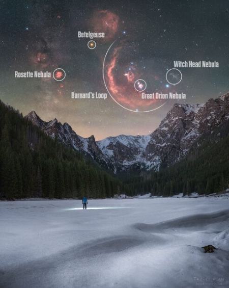 صورت فلکی،اخبار علمی،خبرهای علمی