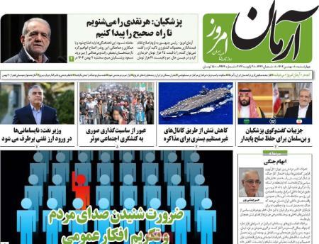 تیتر روزنامه ها،روزنامه های سیاسی و اقتصادی
