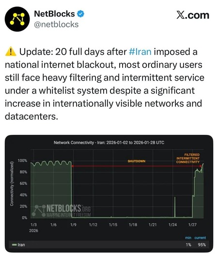 اینترنت ایران،اخبار تکنولوژی،خبرهای تکنولوژی