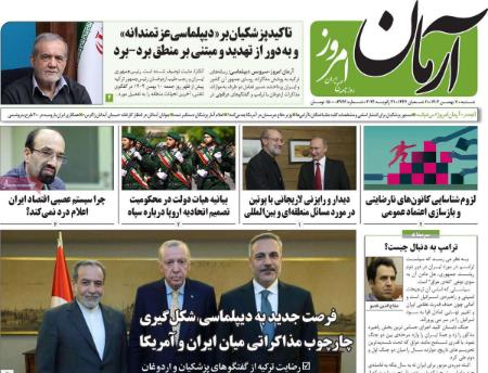تیتر روزنامه ها،روزنامه های سیاسی و اقتصادی