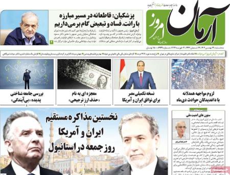 تیتر روزنامه ها،روزنامه های سیاسی و اقتصادی