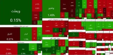 بورس تهران،اخبار اقتصادی،خبرهای اقتصادی
