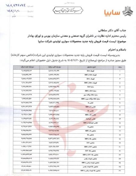 سایپا،اخبار بازار خودرو،خبرهای بازار خودرو