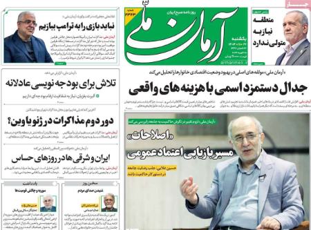تیتر روزنامه ها،روزنامه های سیاسی و اقتصادی