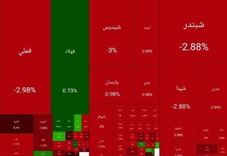 بورس تهران،اخبار اقتصادی،خبرهای اقتصادی بورس تهران،اخبار اقتصادی،خبرهای اقتصادی