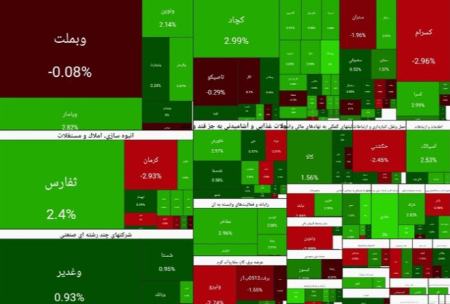 بورس تهران،اخبار اقتصادی،خبرهای اقتصادی