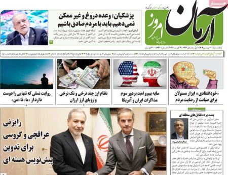 تیتر روزنامه ها،روزنامه های سیاسی و اقتصادی تیتر روزنامه ها،روزنامه های سیاسی و اقتصادی