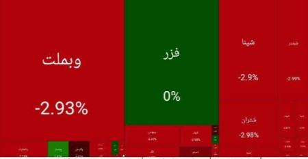 بورس تهران،اخبار اقتصادی،خبرهای اقتصادی بورس تهران،اخبار اقتصادی،خبرهای اقتصادی
