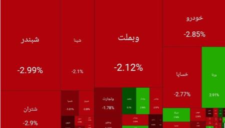 بورس تهران،اخبار اقتصادی،خبرهای اقتصادی بورس تهران،اخبار اقتصادی،خبرهای اقتصادی