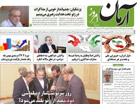 تیتر روزنامه ها،روزنامه های سیاسی و اقتصادی تیتر روزنامه ها،روزنامه های سیاسی و اقتصادی