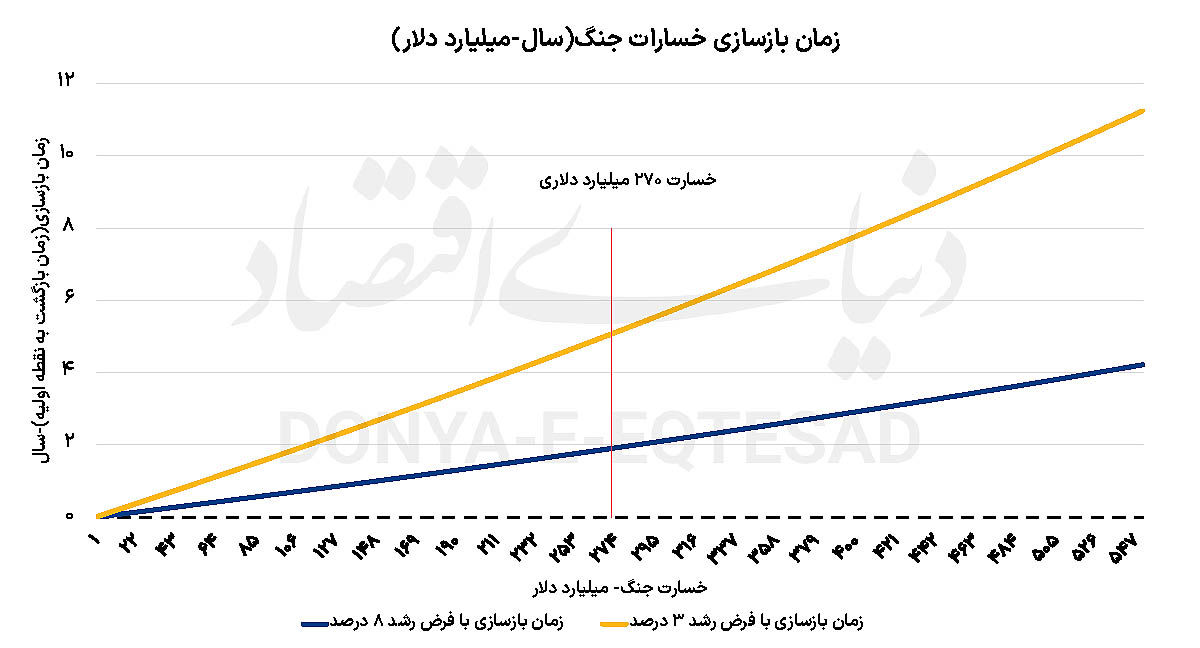 اخبار،اخبار جدید،اخبار روز