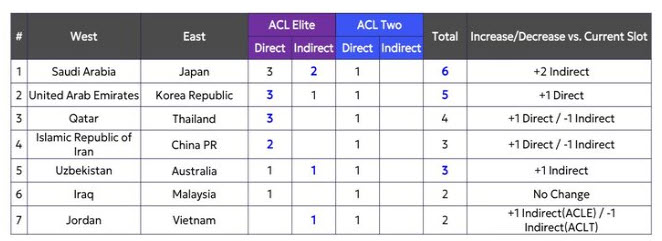 اخبار،اخبار جدید،اخبار روز