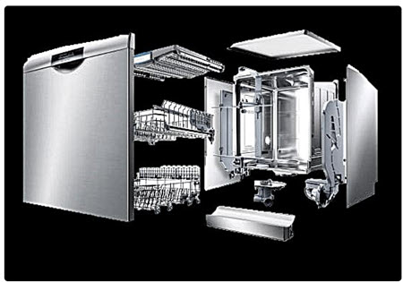 خرابی المنت حرارتی ماشین ظرفشویی