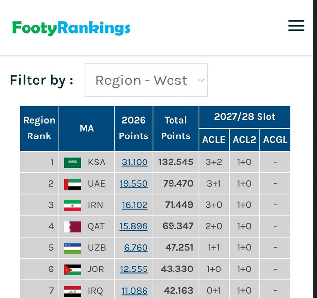اخبار،اخبار جدید،اخبار روز