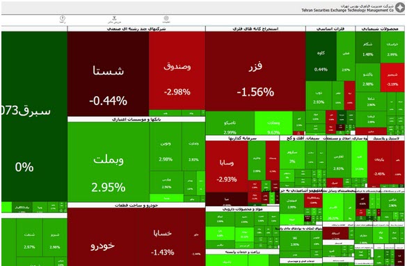 اخبار،اخبار جدید،اخبار روز اخبار،اخبار جدید،اخبار روز