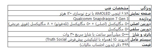 اخبار،اخبار جدید،اخبار روز اخبار،اخبار جدید،اخبار روز